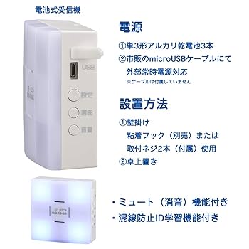 Amazon.co.jp: オーム電機 monban CUBE 音センサー送信機＋光